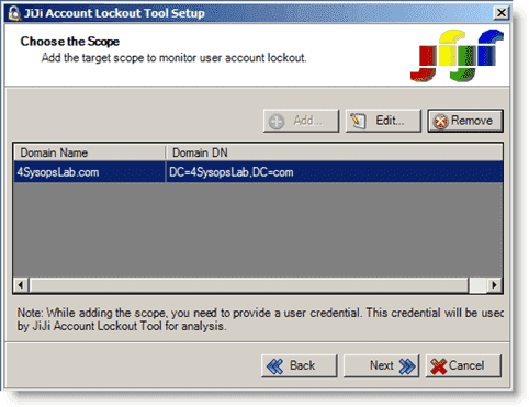 Raffle: JiJi Account Lockout Tool – Resolve account lockout issues ...