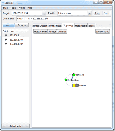 A sample Nmap output window from an Intense scan