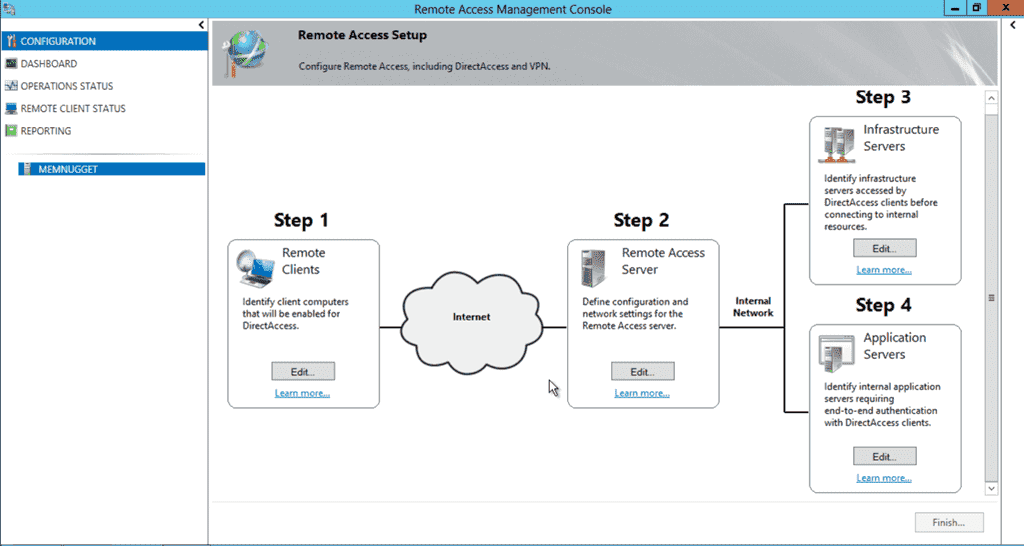 Что такое direct access windows