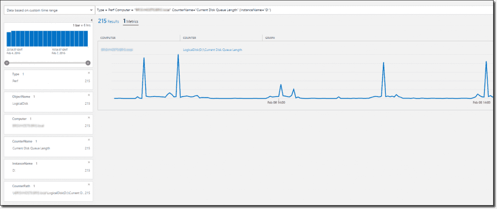 Microsoft Operations Management Suite review – Part 2 – 4sysops