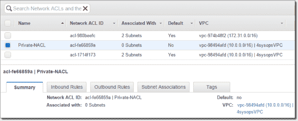 AWS VPC - Internet Gateway, Route Tables, NACLs - 4sysops