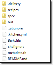 Manage Azure with Chef – Part 2: Generate a cookbook and ...