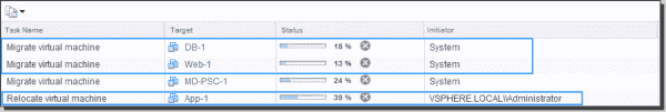 Affinity rules vmware что это