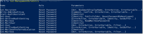 Reset password available commands