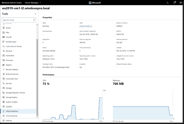 The VM dashboard monitor displaying fundamental VM metrics