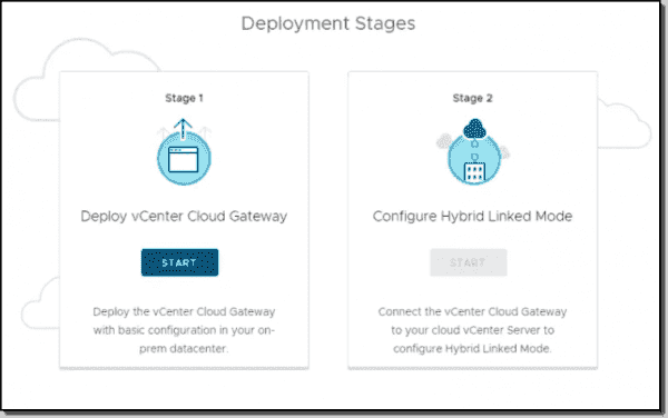 Cloud gateway что это за программа на андроид