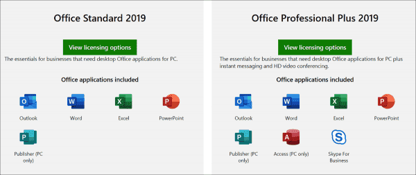 Office 2019, Office 365, and Microsoft 365 in comparison: Products