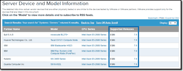 Server device and model information