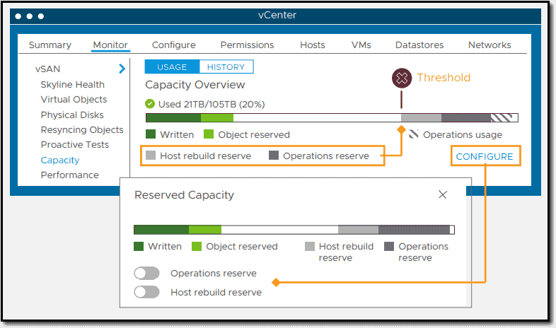 Vmware vsan 7 настройка