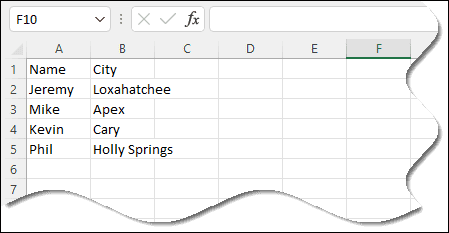 People table export