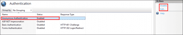 Default authentication modes supported by a website in IIS