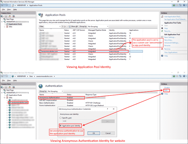 Modifying the anonymous authentication identity to match the application pool identity in IIS