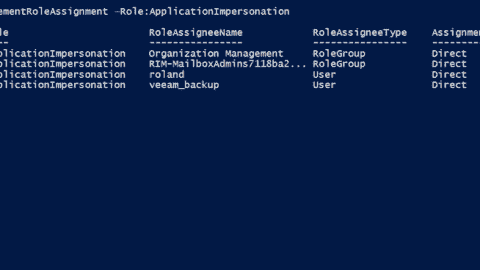 Display currently configured impersonation roles