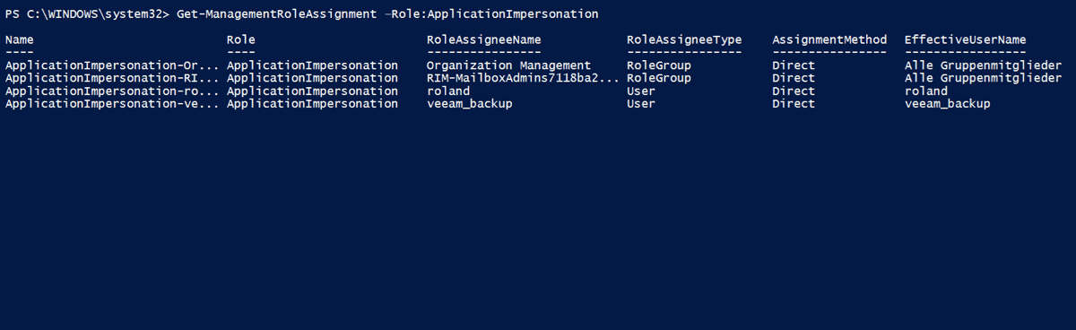 Display currently configured impersonation roles