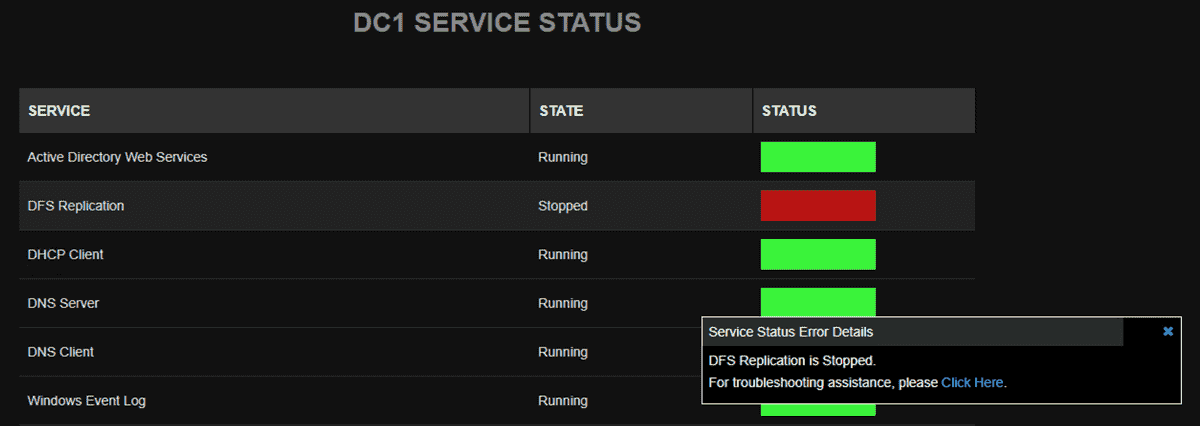 ENow Active Directory Monitoring & Reporting – 4sysops