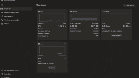 System resources widgets