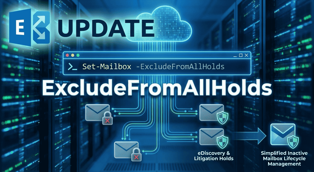 Excludefromallholds allows you to remove retention holds from inactive mailboxes in exchange online