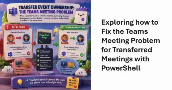 Invoke-ChangeMeetingOrganizer gets a Graph and PowerShell fix for Teams meetings