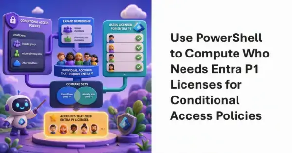 PowerShell finds Entra users missing Conditional Access licenses